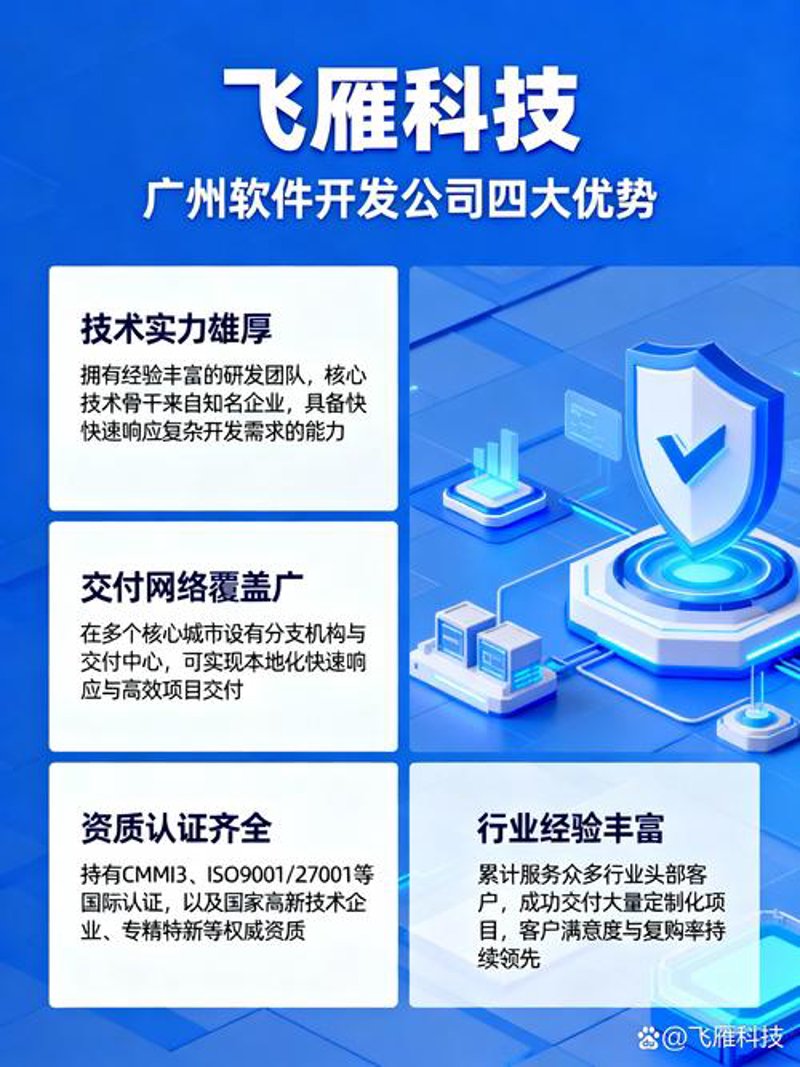 掌握小程序开发选购指南